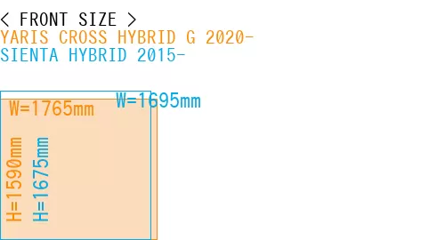 #YARIS CROSS HYBRID G 2020- + SIENTA HYBRID 2015-